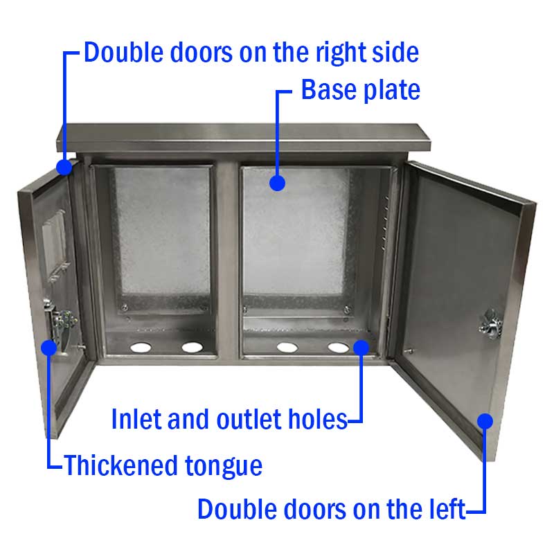 ເຈົ້າຮູ້ອົງປະກອບຫຼັກໃນກ່ອງແຈກຢາຍບໍ?